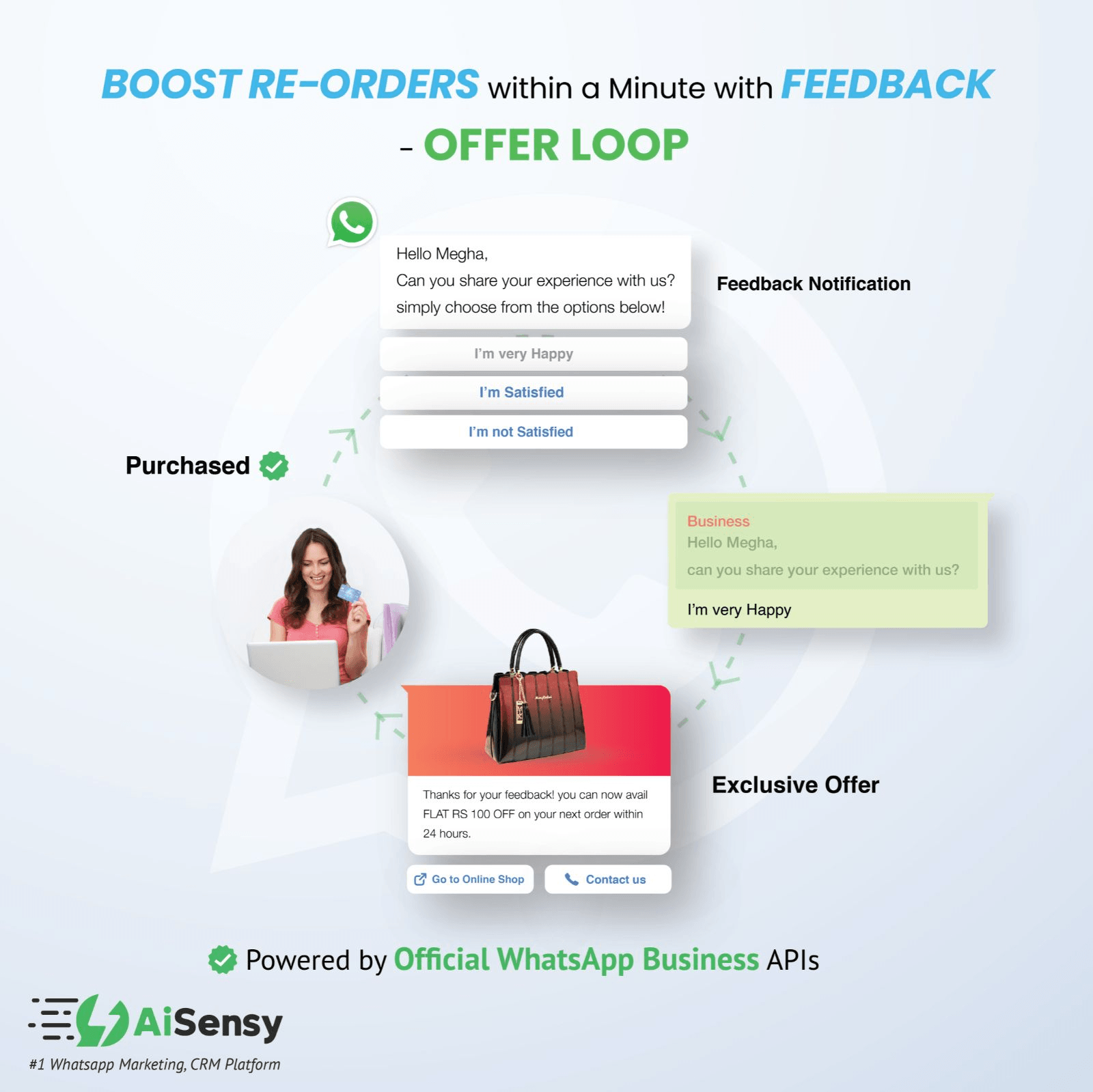 How to add Quick Replies to WhatsApp Template Messages.png